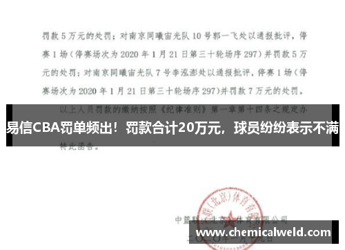 易信CBA罚单频出！罚款合计20万元，球员纷纷表示不满
